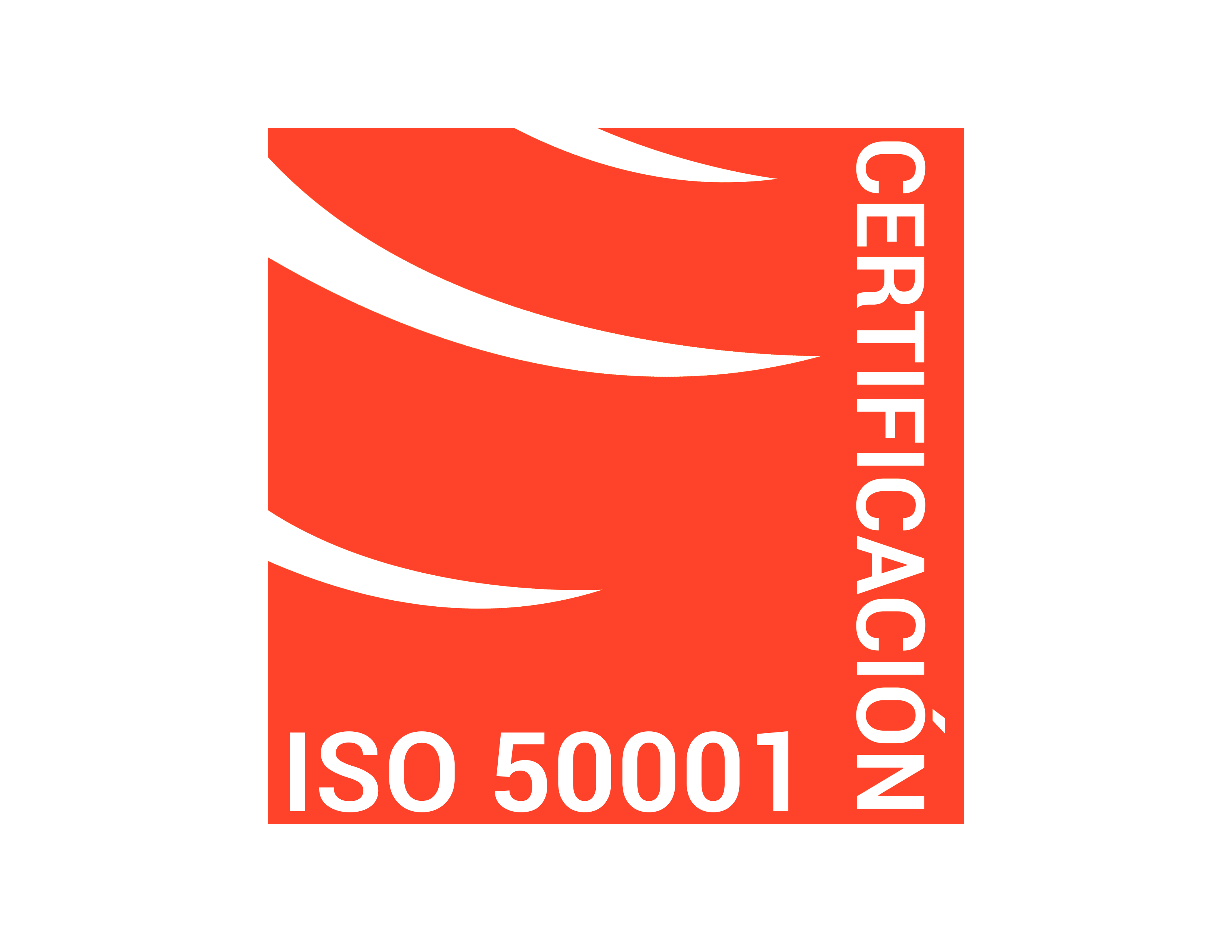 ISO 50001 ISO 50001